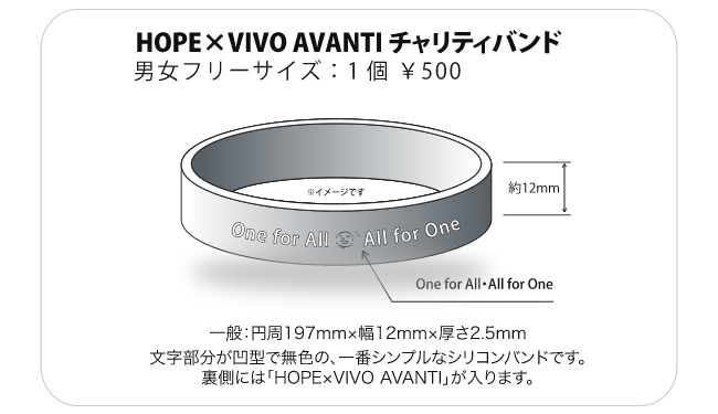 ひとつの地域がひとつの地域を救う/vivoavanti